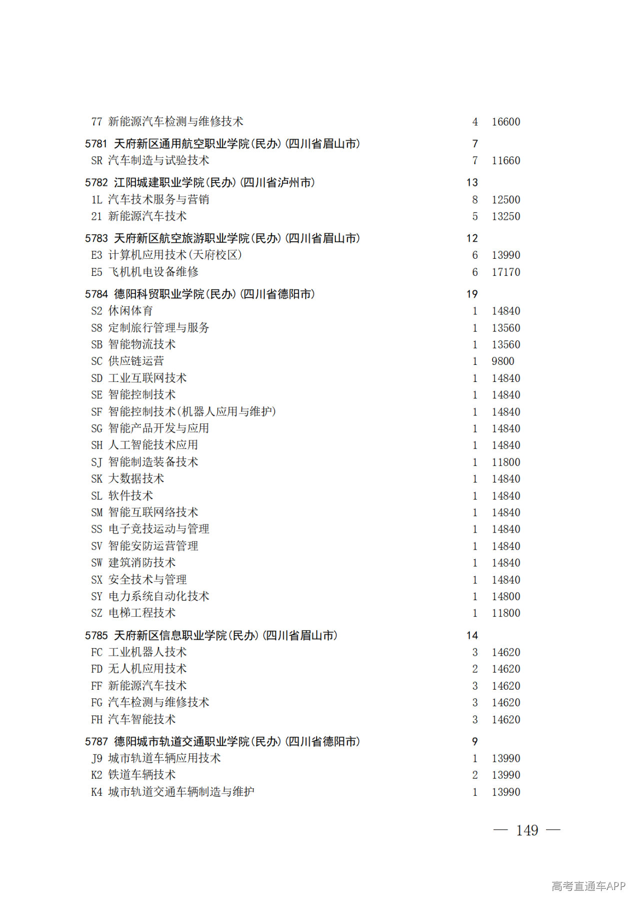 26院84号--关于做好2026年普通高校招生专科层次补录志愿填报工作的通知_149.png 26院84号--关于做好2026年普通高校招生专科层次补录志愿填报工作的通知_149.png
