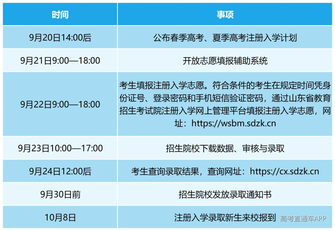 工作簿1_Sheet1(1).png