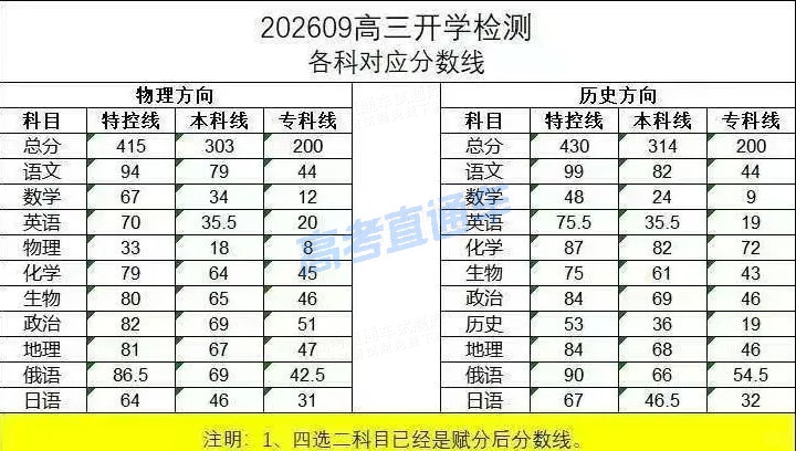 864cf96ba8f575aba744a85e0b6a93ea.png
