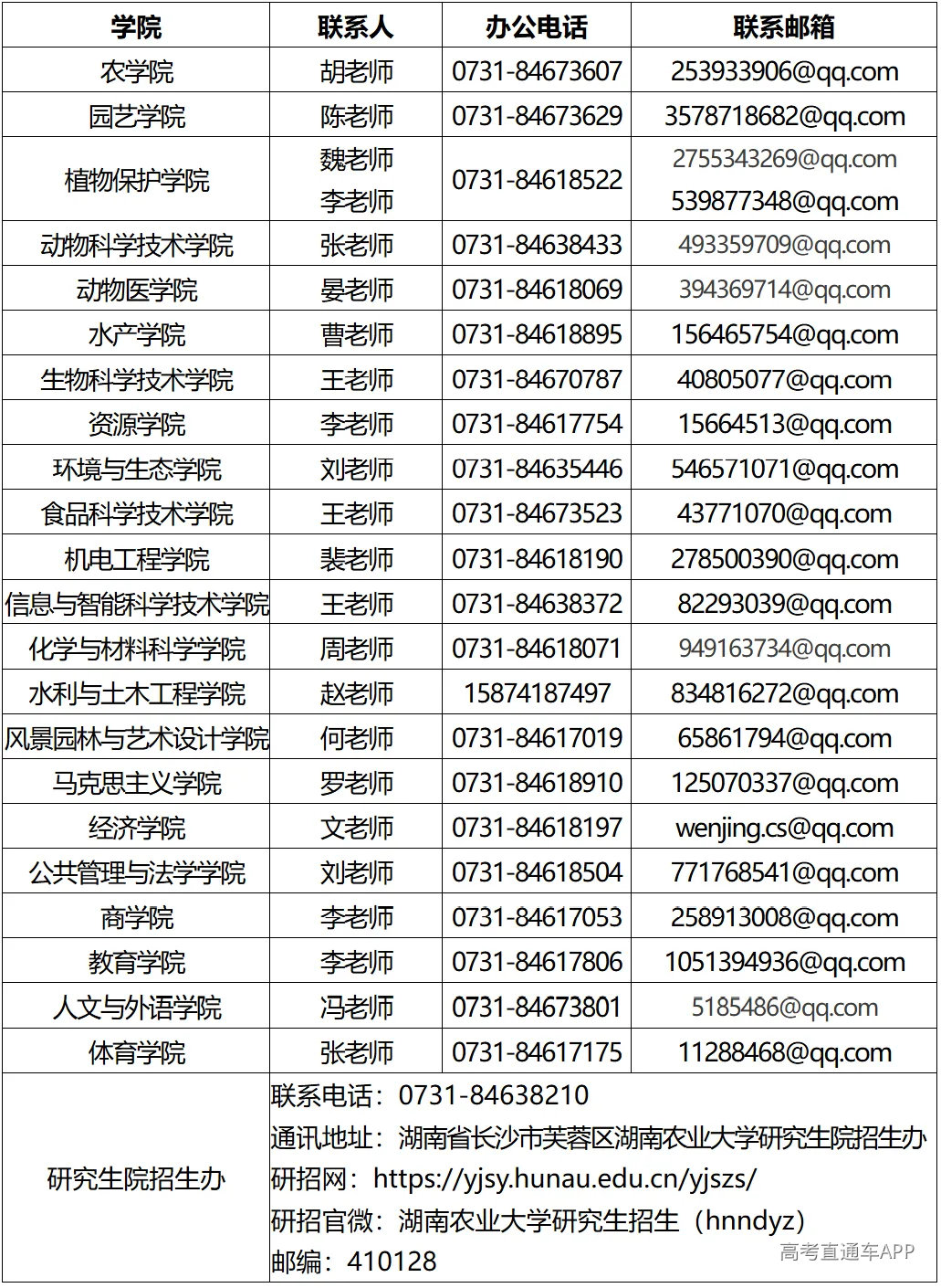 3d658f5b580048c1fc48e60dba05c49a.png
