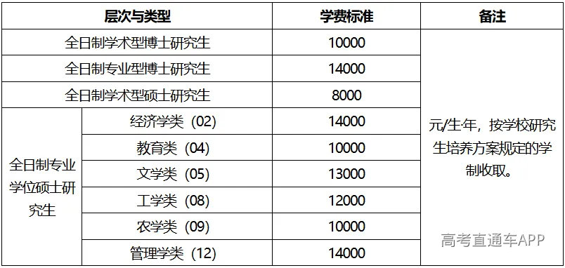 cea20b83bb8efe5e01620422efe9fef1.png