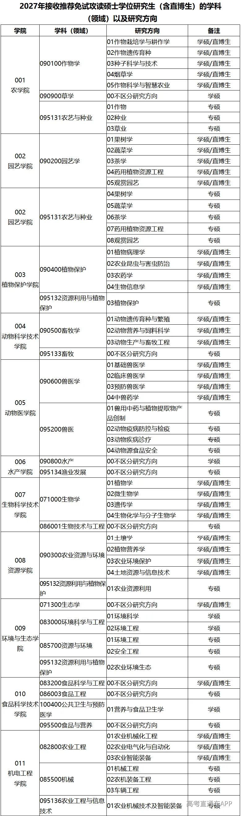 21e79a7c84c8a0840e3e98275d912de6.png