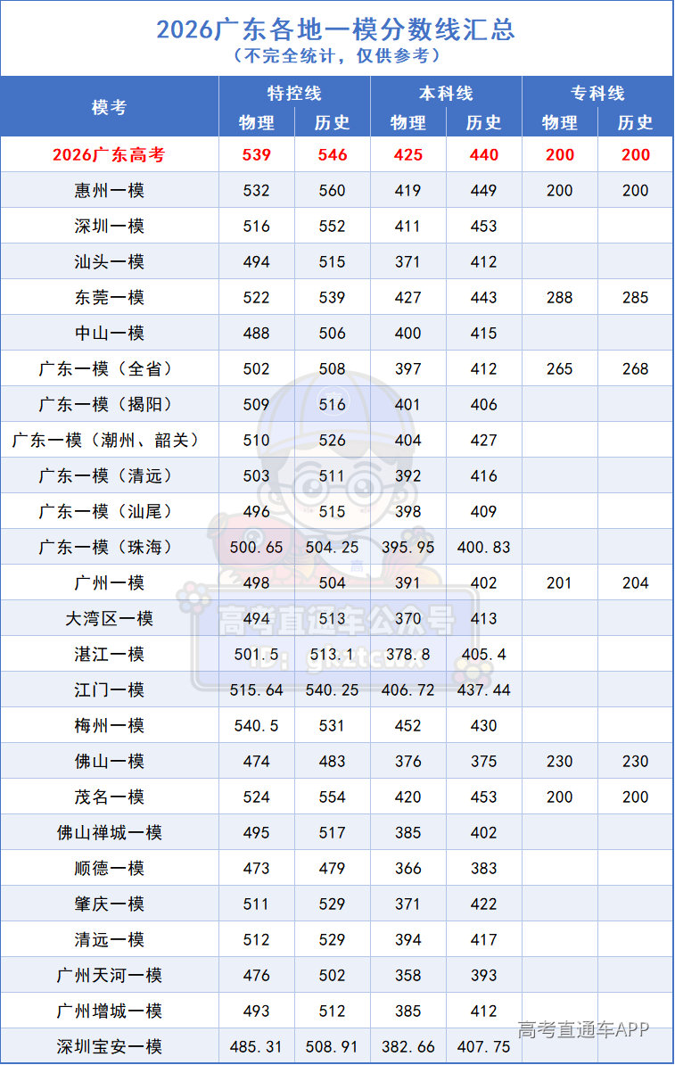 ee2800ccad9db30040e67ad7af3d590e.png