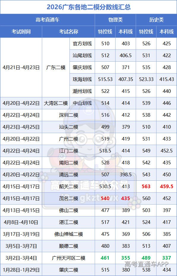 d5622ec6efe39d56c26768b26260b8b6.png