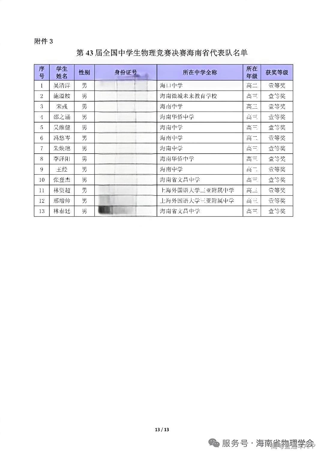 海南省2026年中学生物理竞赛复赛省一等奖获奖名单
