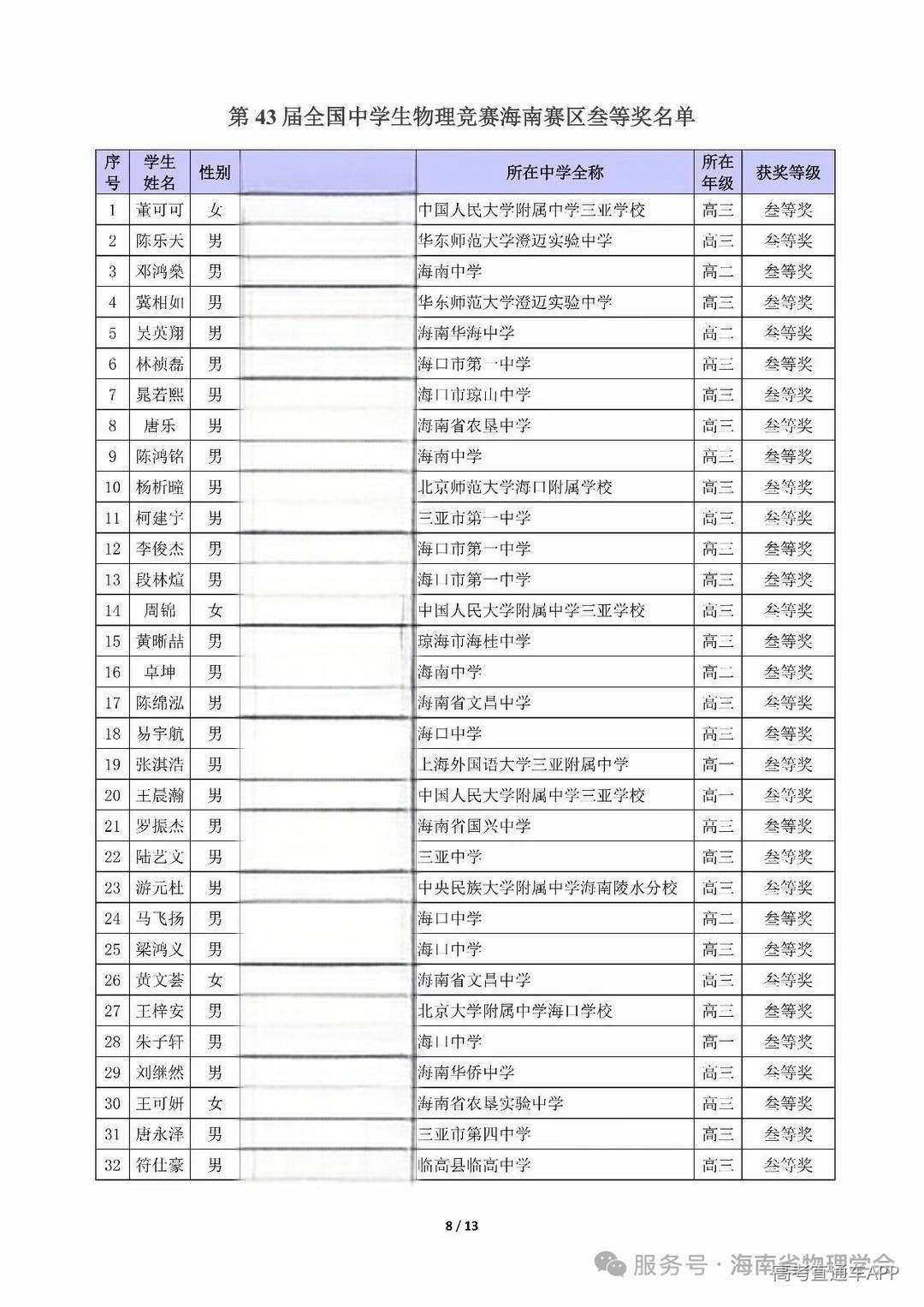 海南省2026年中学生物理竞赛复赛省三等奖获奖名单