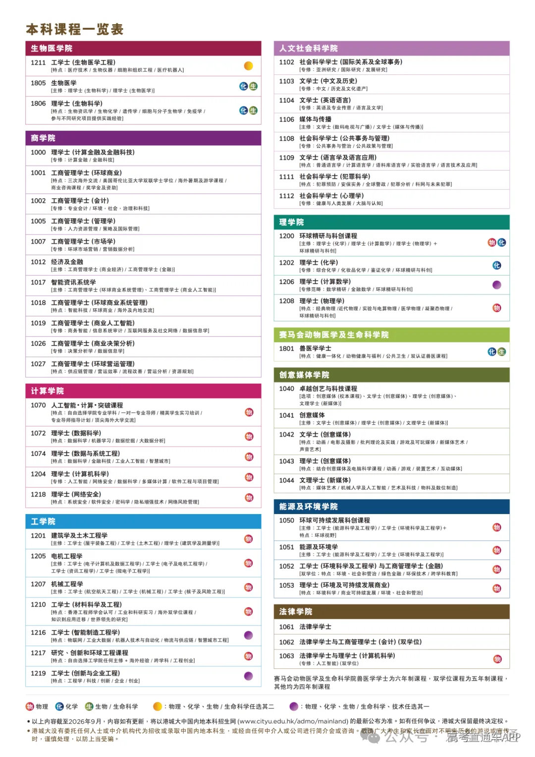 2027香港城市大学招生简章发布_02.png