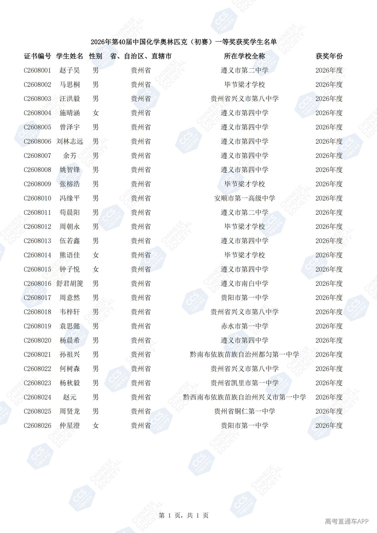 1790579310415022.jpg 08-贵州省 2026年第40届中国化学奥林匹克(初赛)一等奖获奖学生名单_01.jpg