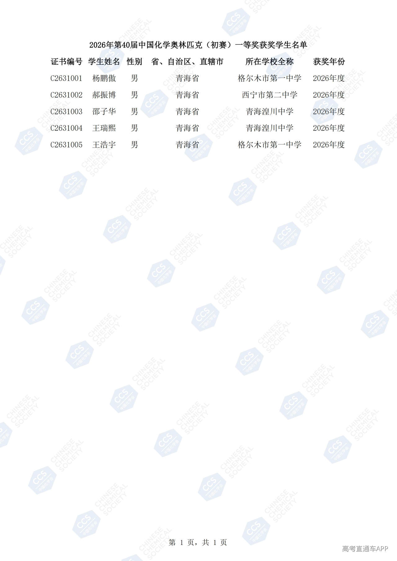 1790580745417570.jpg 31-青海省 2026年第40届中国化学奥林匹克(初赛)一等奖获奖学生名单_01.jpg