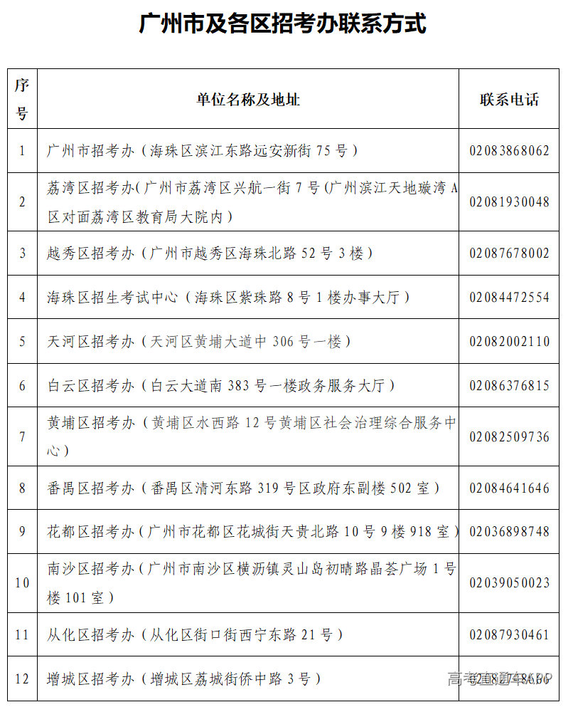 1790604535604550.png image.png