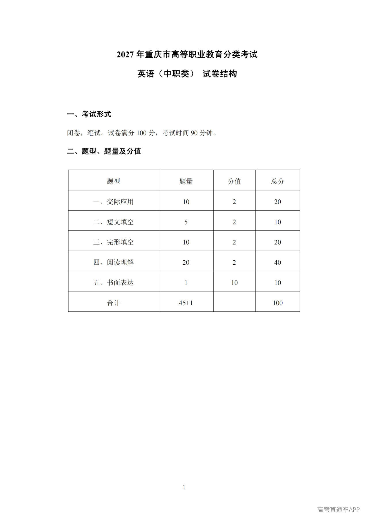 1790673294869912.jpg 英语(中职类)试卷结构_01.jpg