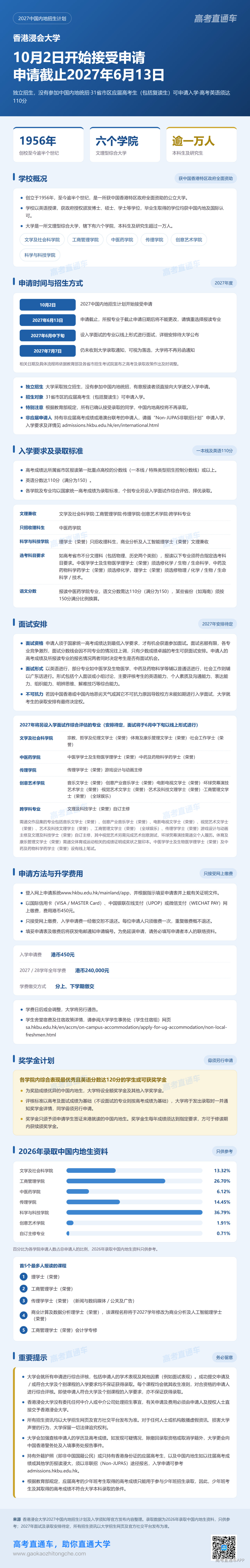 1790737069510183.png 香港浸会大学2027内地招生海报.png