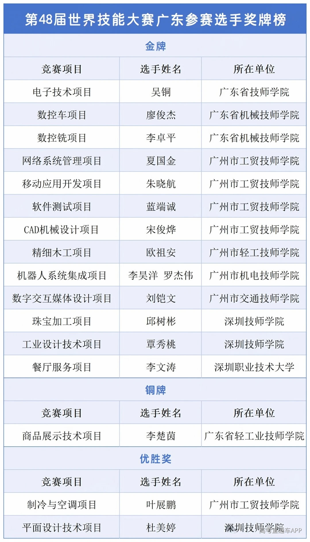 1790834296237787.png image.png