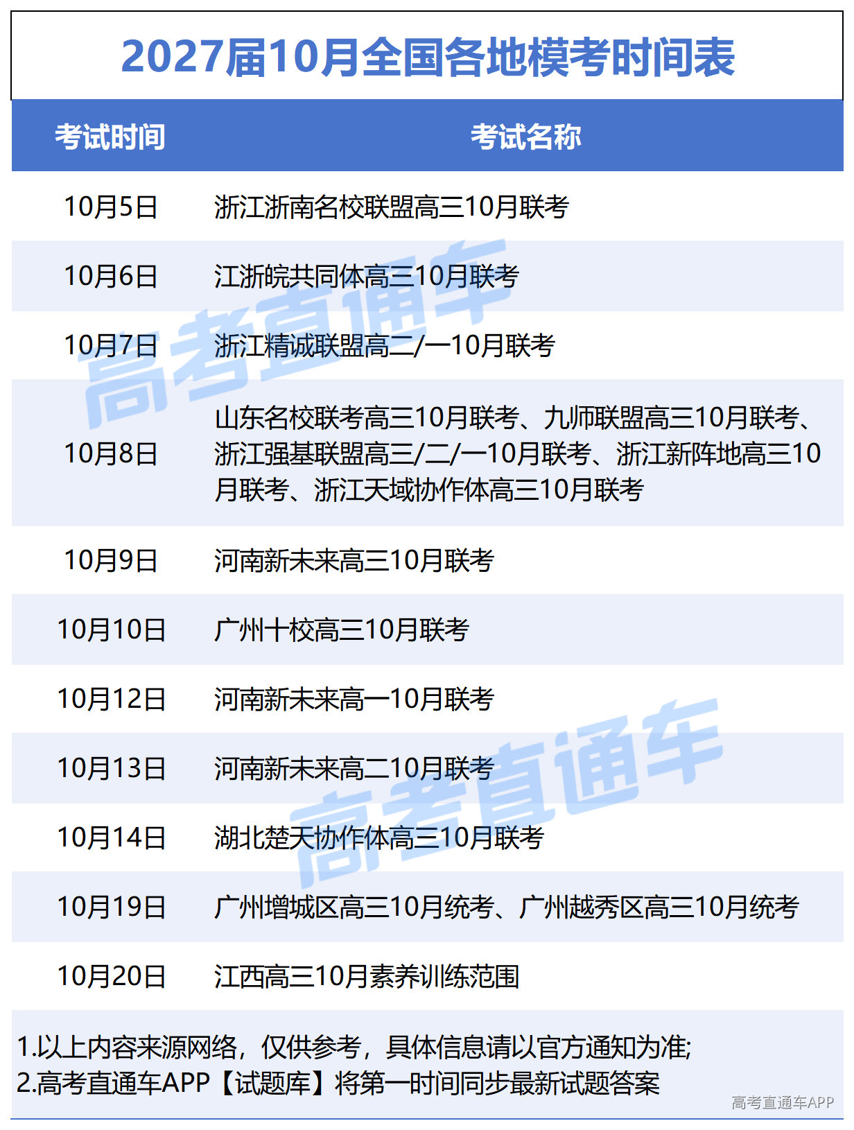 1791444820322885.png 开学考时间表_Sheet1 (3).png
