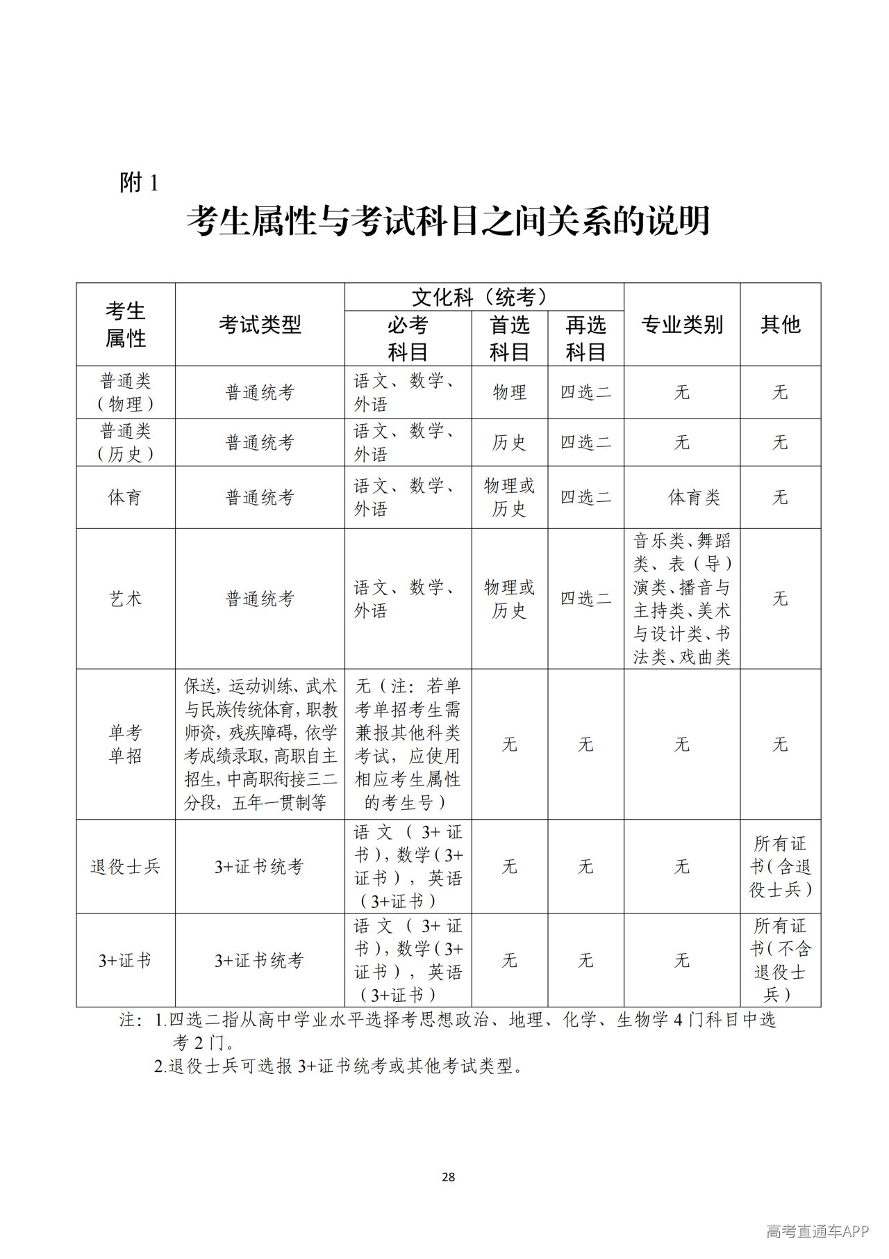 1791455096602726.png 附件_28.png