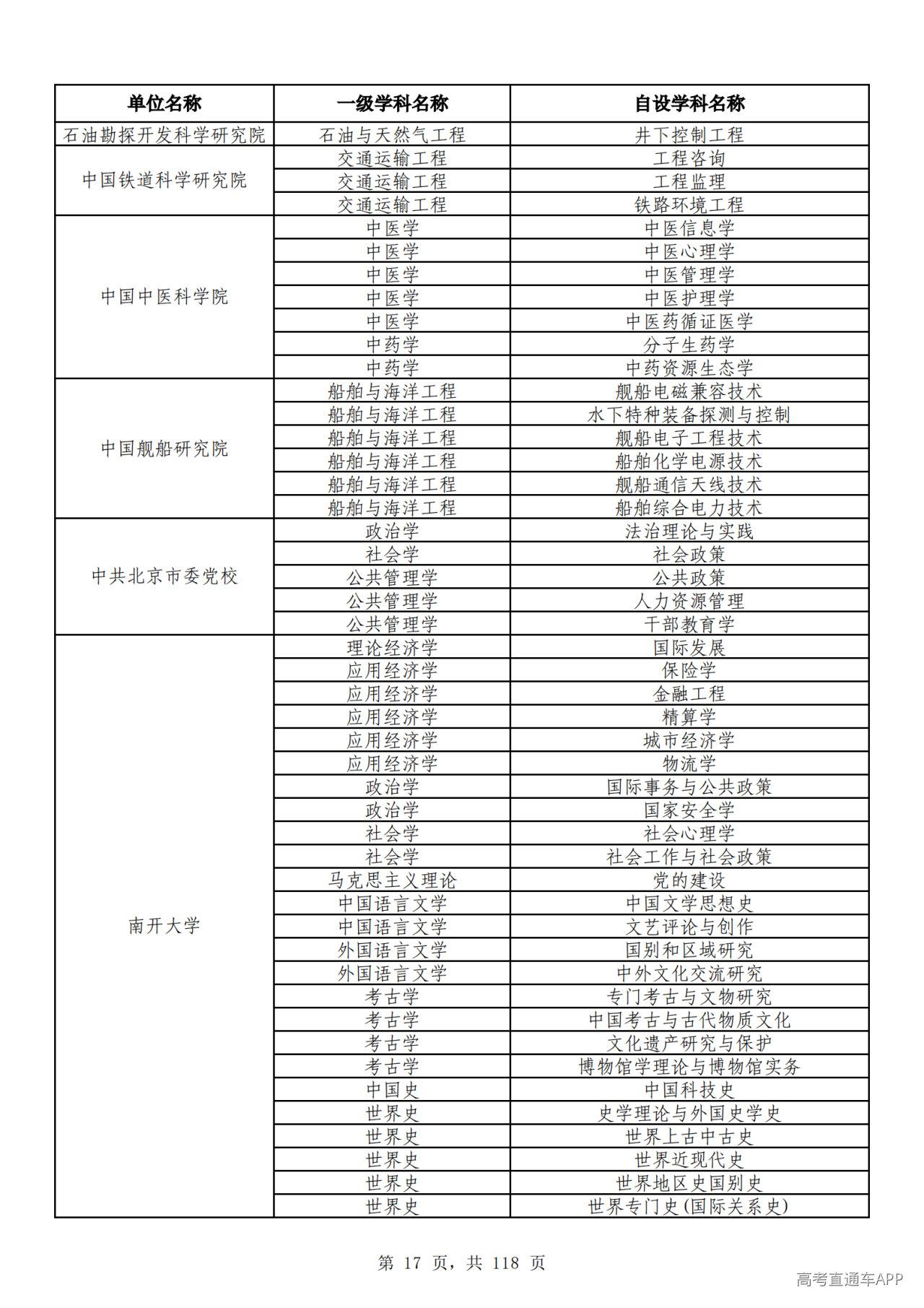 1791510235948205.png