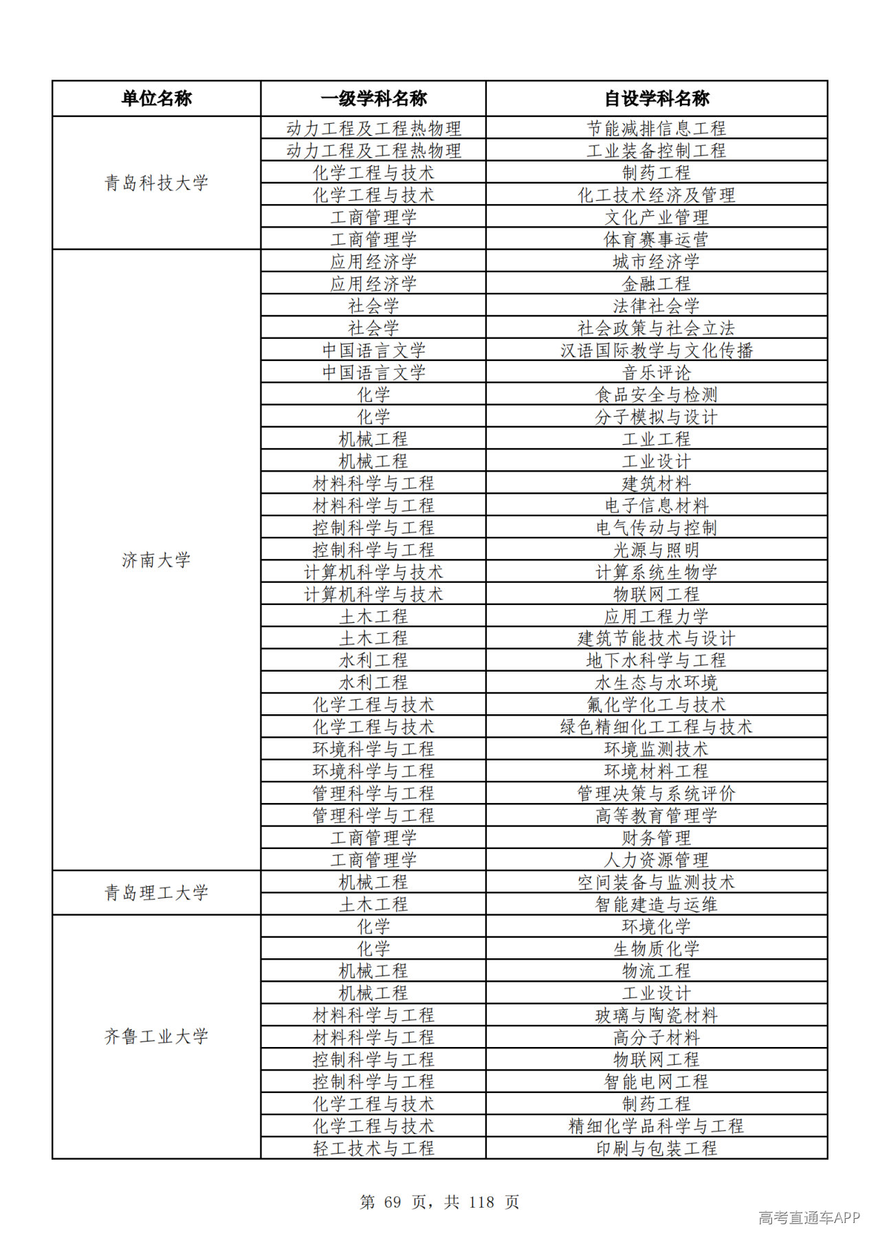1791510286840270.png