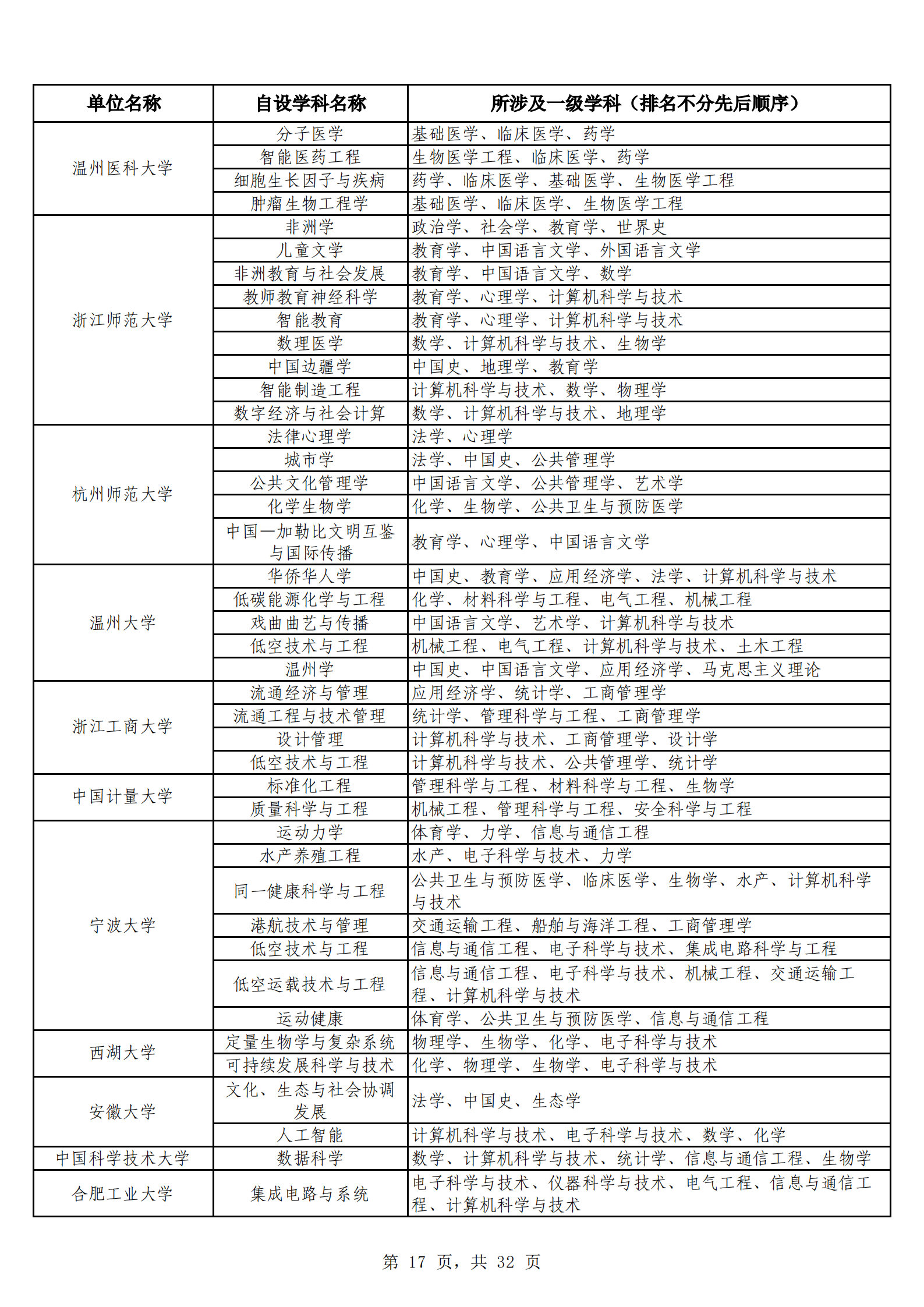 1791510520830907.png
