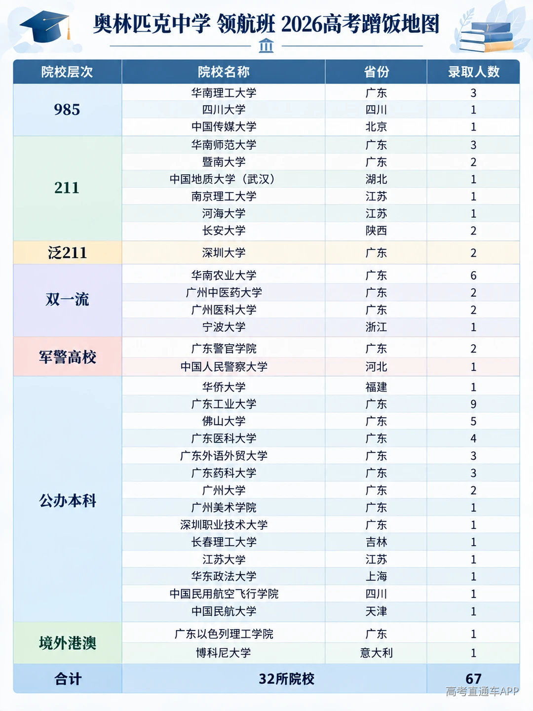 1791521538230210.png image.png