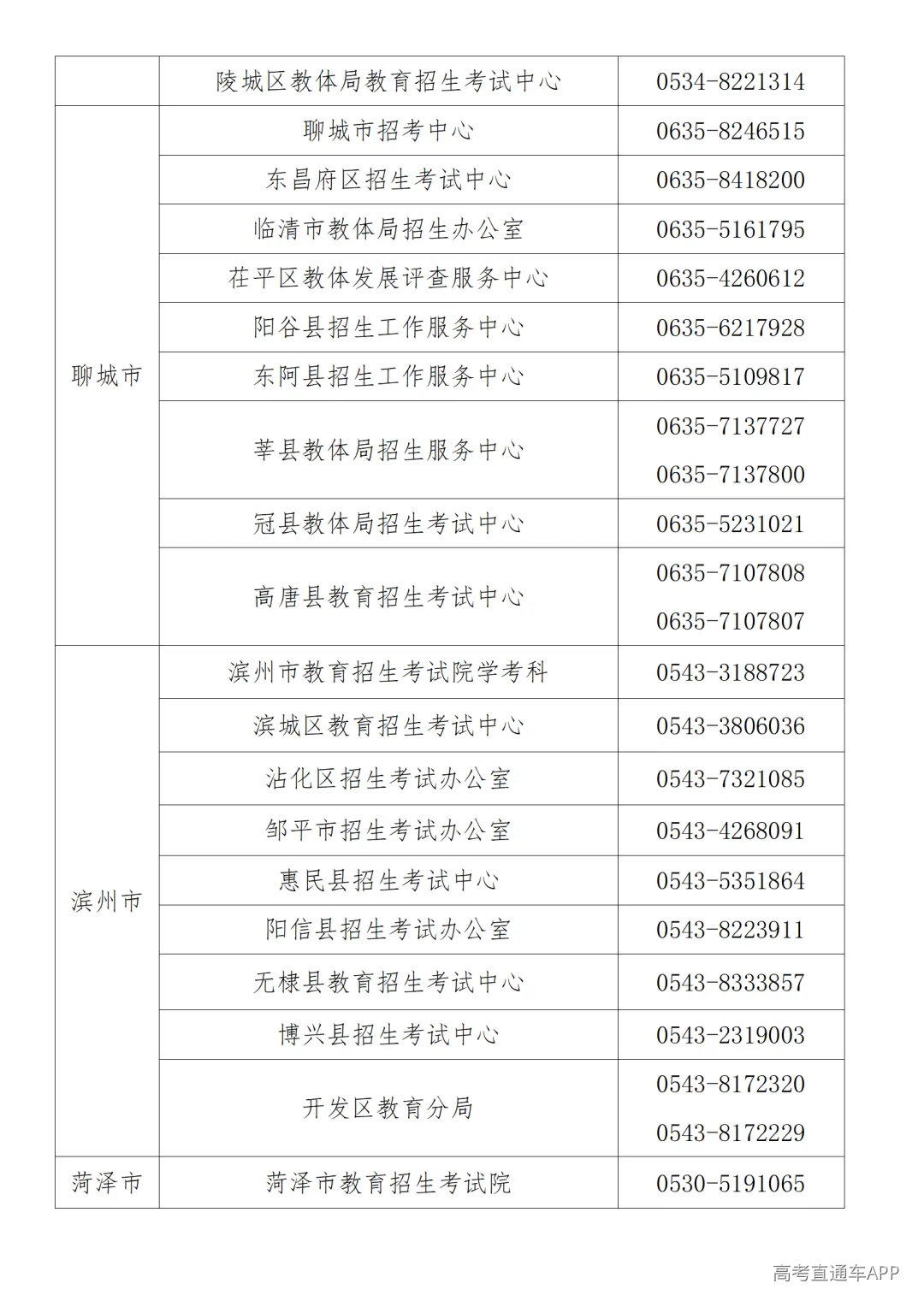 6382253302188303676841775_07.png 图片