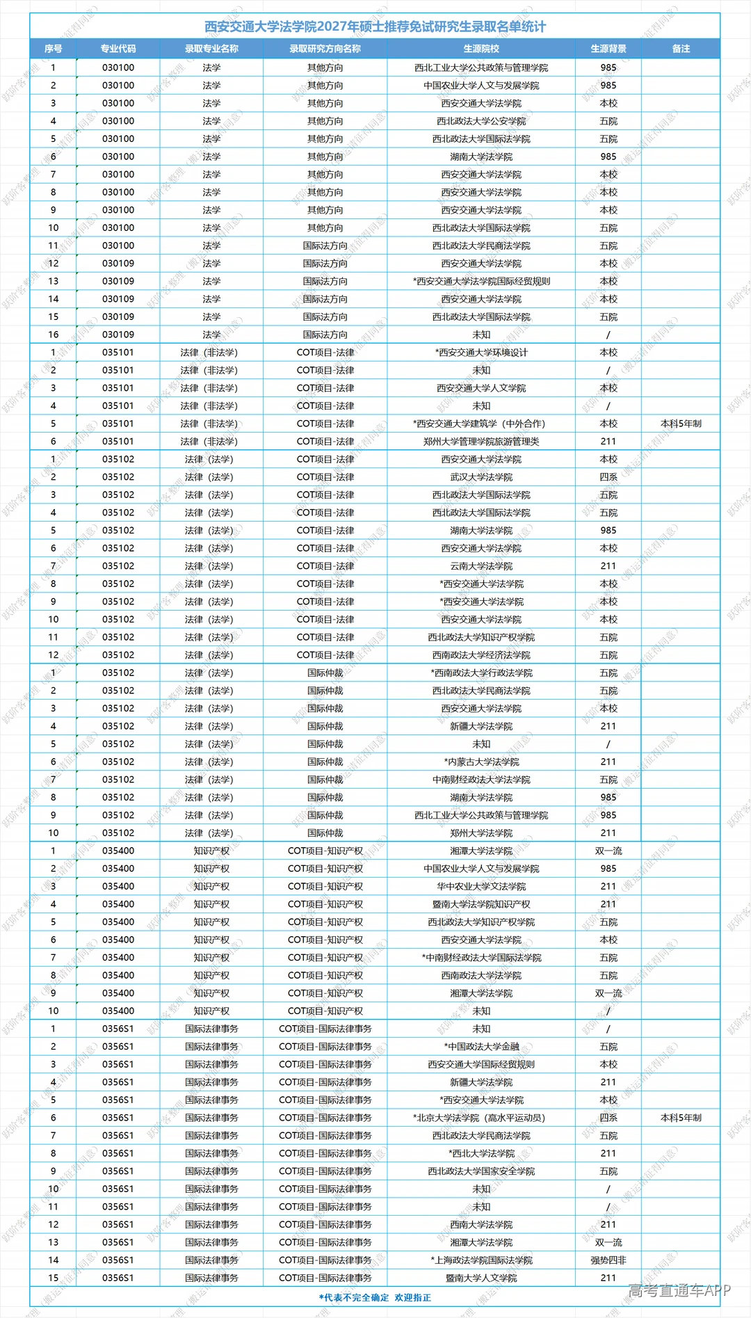 1791713028853478.png image.png
