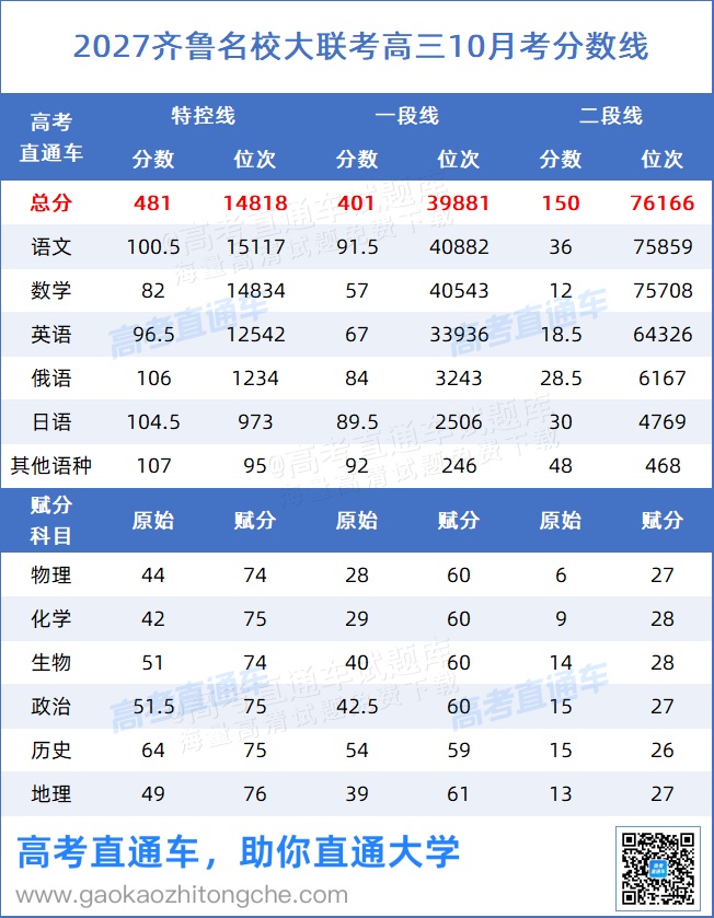 31d191352005f1e06f3ced8e718712ef.png