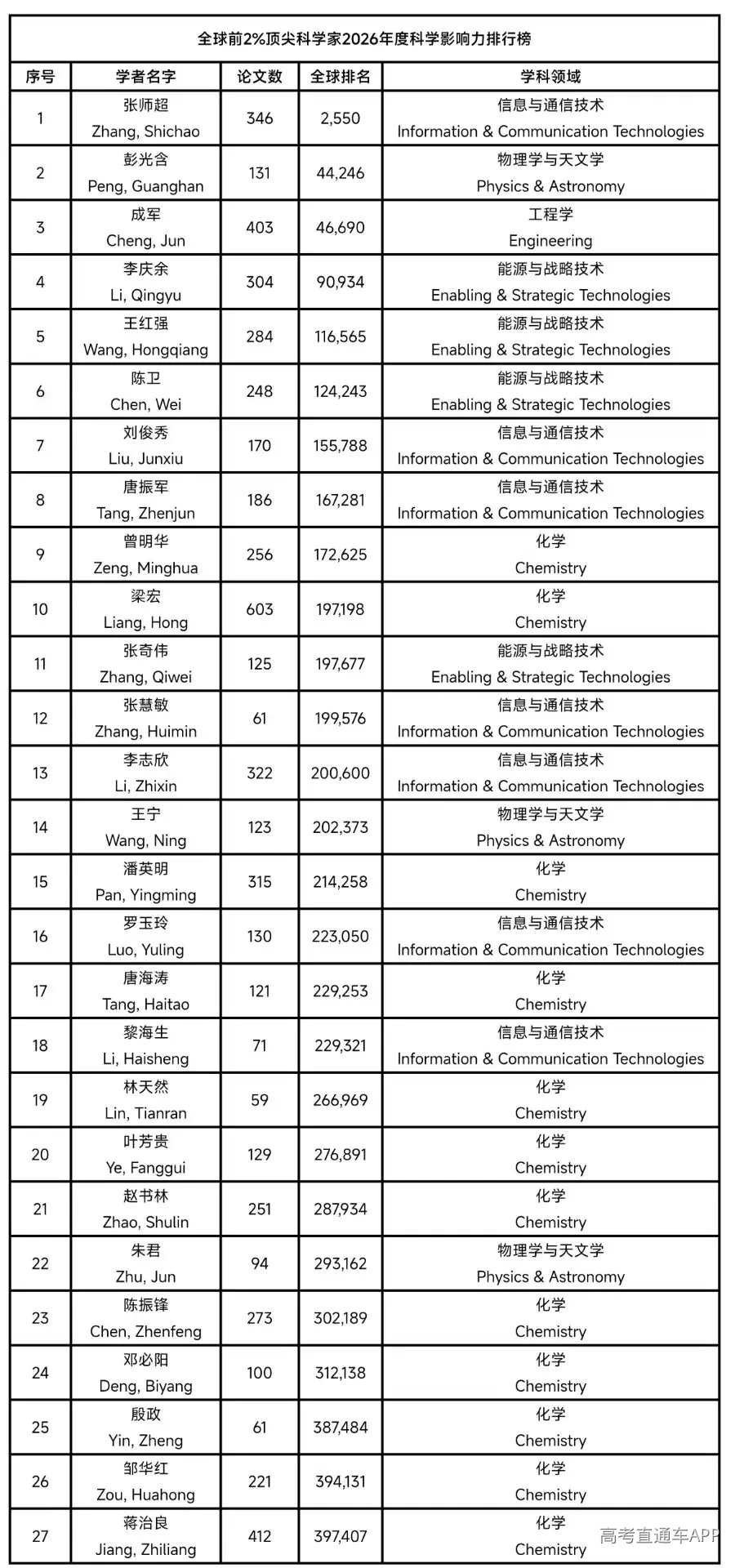 榜2.jpg