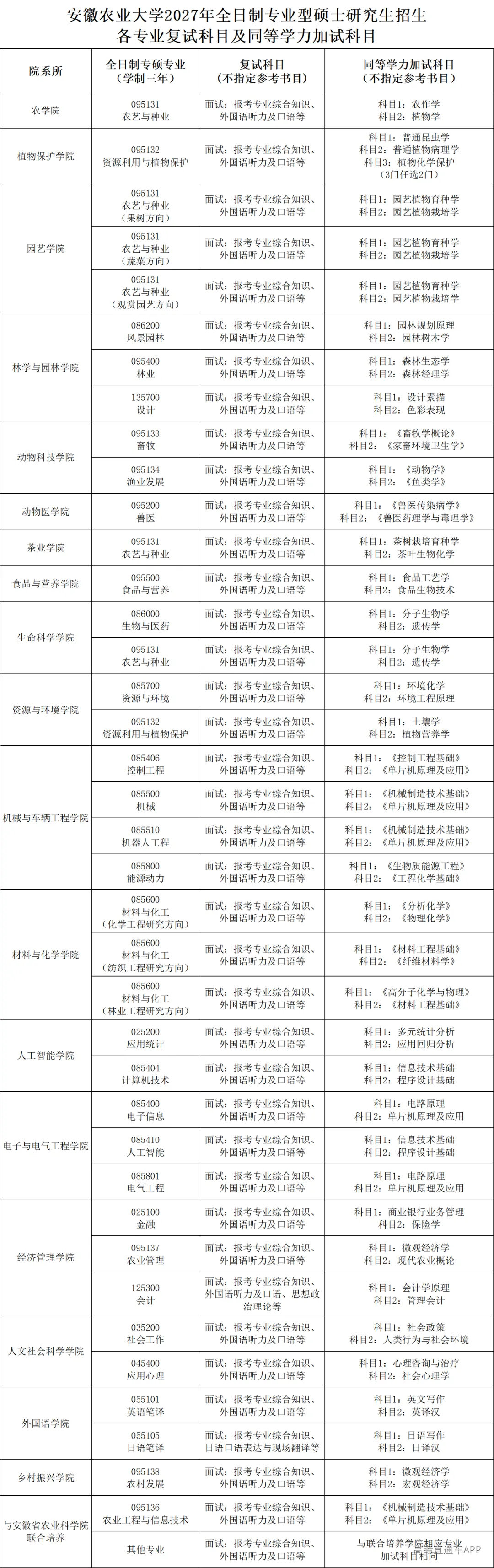 全专.png