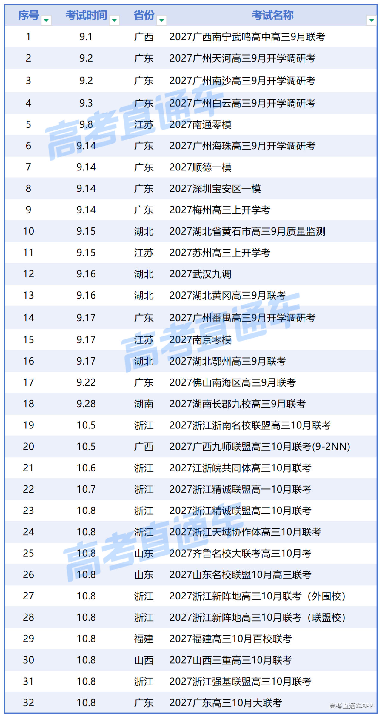 1791961444986646.png 开学考时间表_Sheet4.png