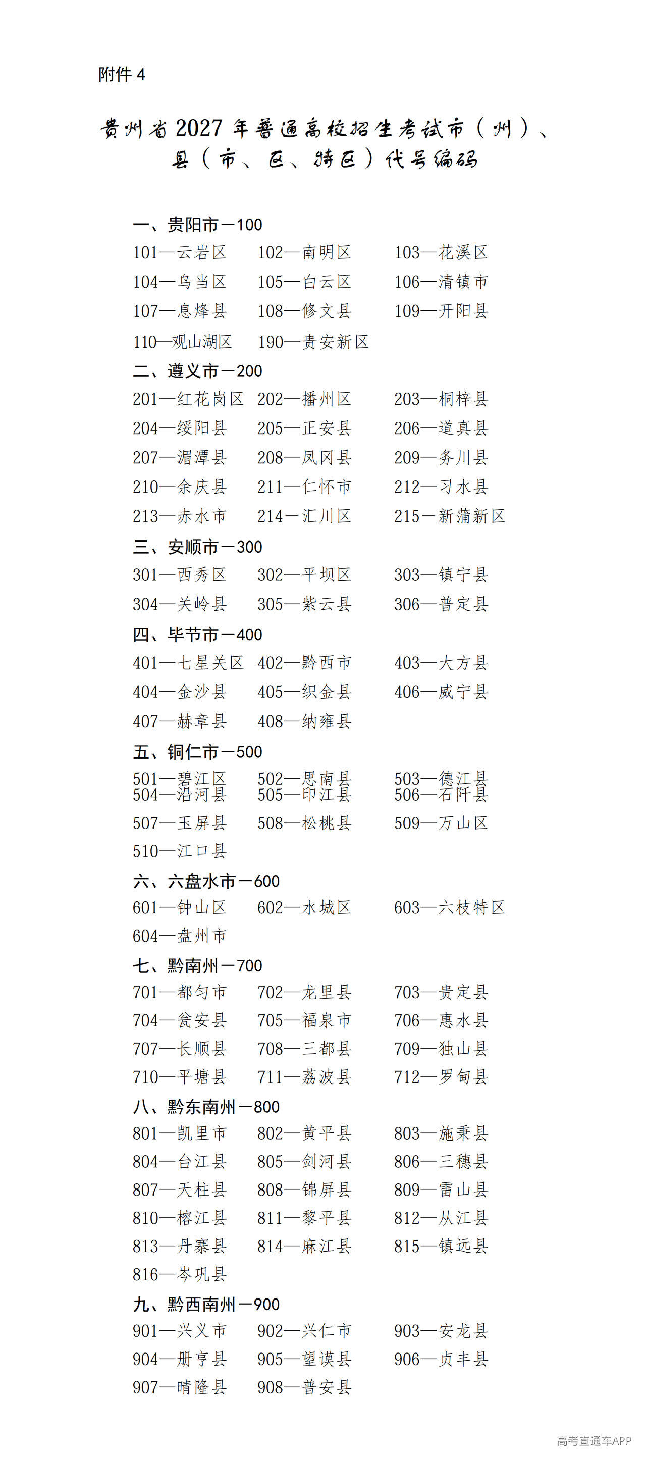 贵州省2027年普通高校招生考试市(州)、县(市、区、特区)代号编码_01.png