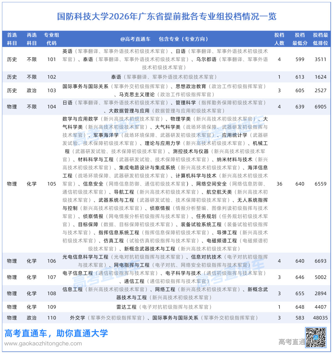 工作簿1_Sheet1.png