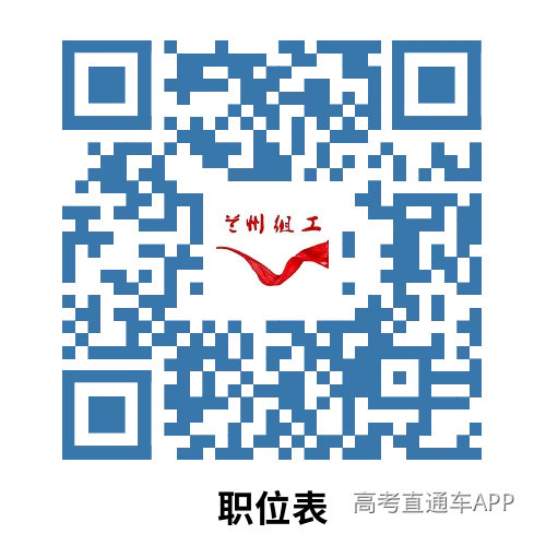 兰州市2026年度市直机关及参照公务员法管理单位第二轮公开选调公务员及参照公务员法管理单位工作人员职位表.xlsx.png
