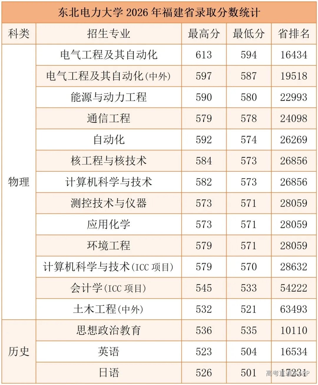1792390695986576.webp a075b19c138cdfae2f872c14f00a3fcc_640_wx_fmt=jpeg&from=appmsg&tp=webp&wxfrom=5&wx_lazy=1#imgIndex=0.webp