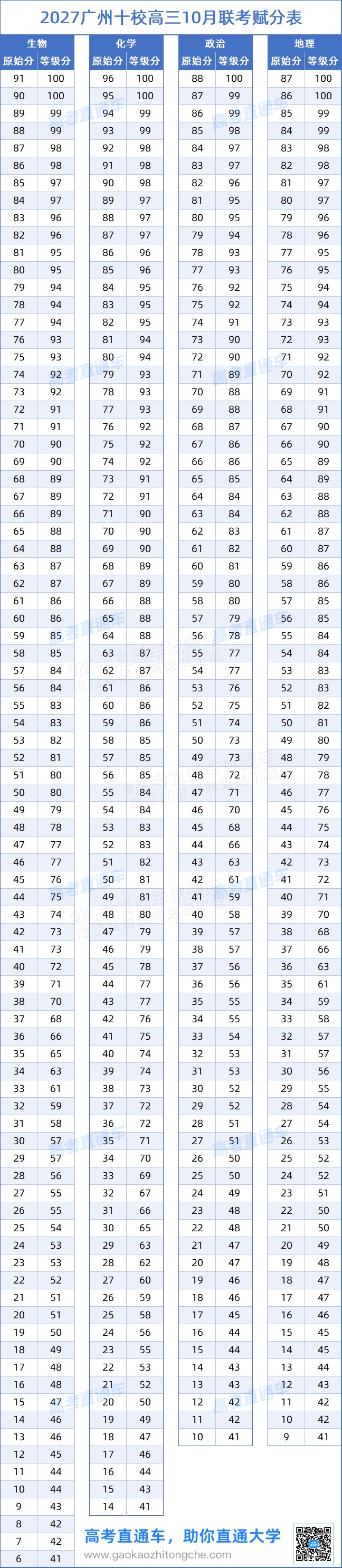 f5f77bf6f28ee73ea959fb3b7e91f167.png