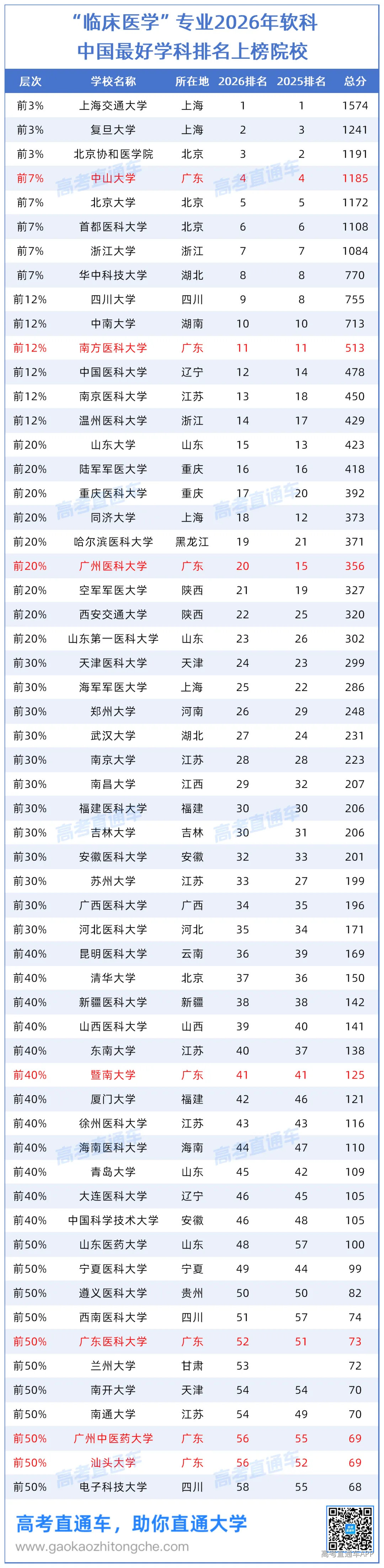 工作簿5_Sheet1.png