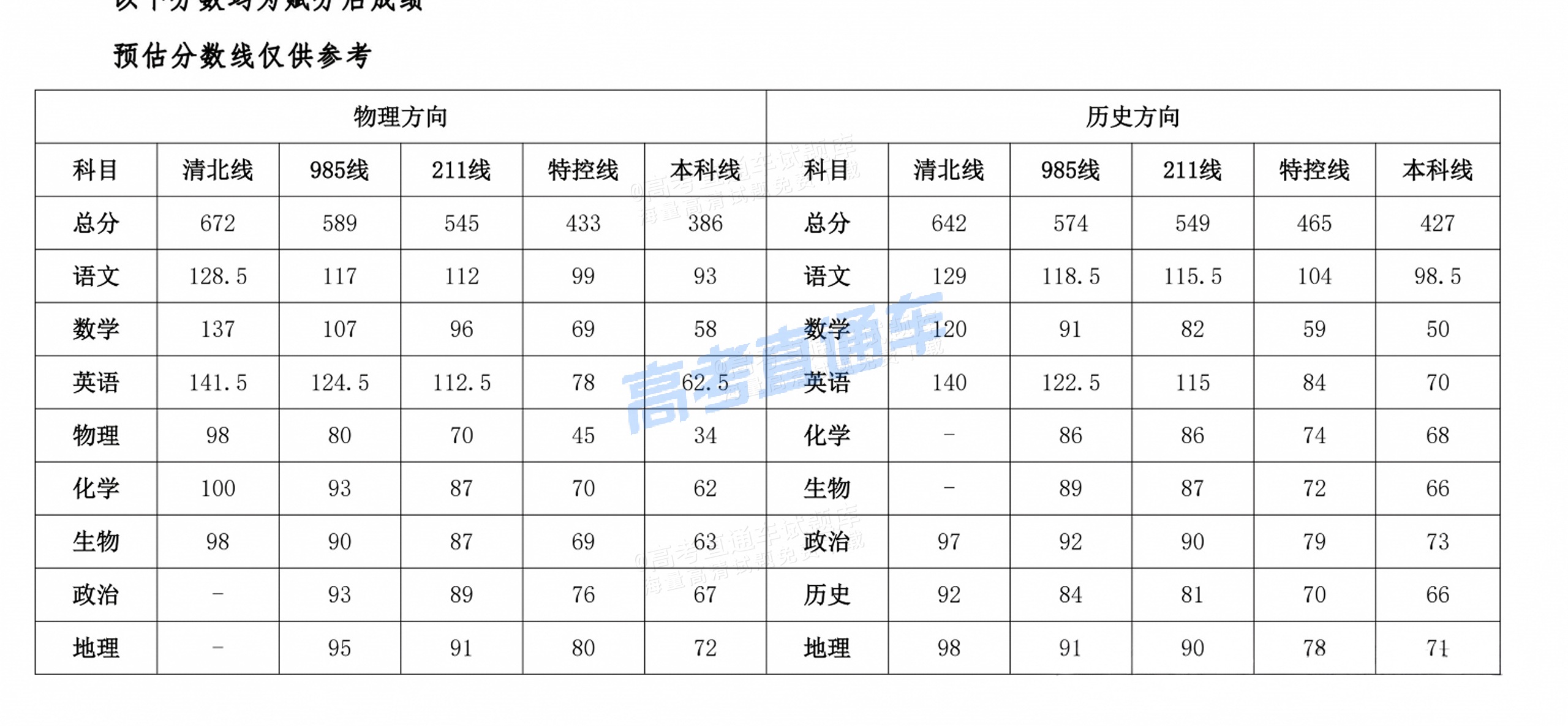 02cb992009f6ee1a41c571d7f1759f6d.png