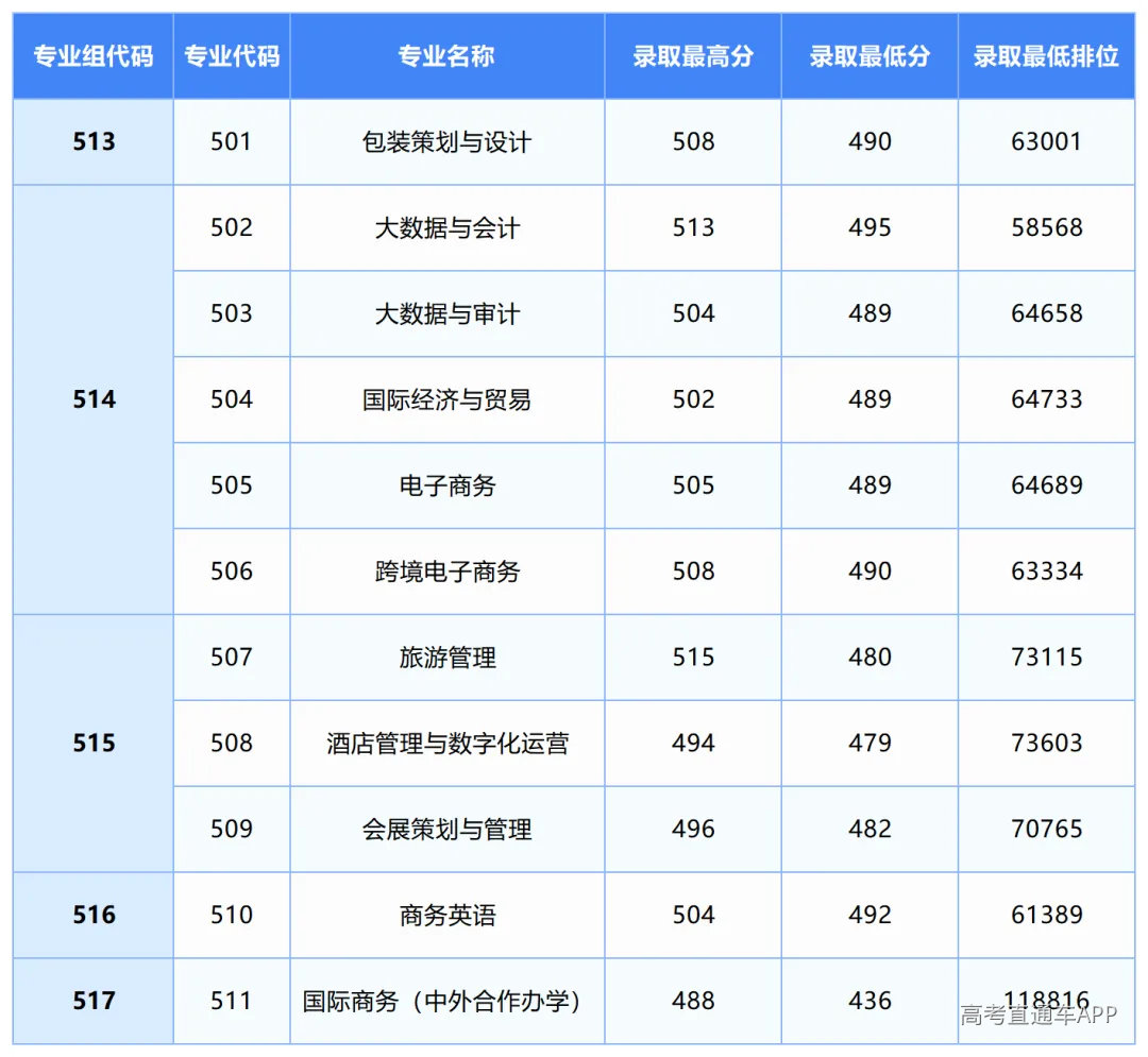 f91799a977c3800e92dbf899405618a4.png