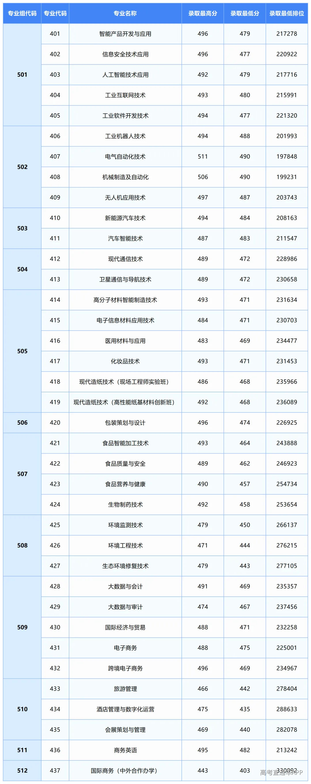 1842abc9a5186d434f990174ecf5d7ed.png