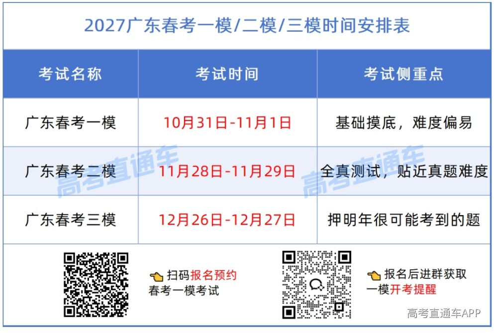 1792723808465995.jpg 2027广州十校10月联考.jpg