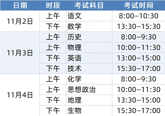 fd30038ac9df765a14304ec77e80f682.png