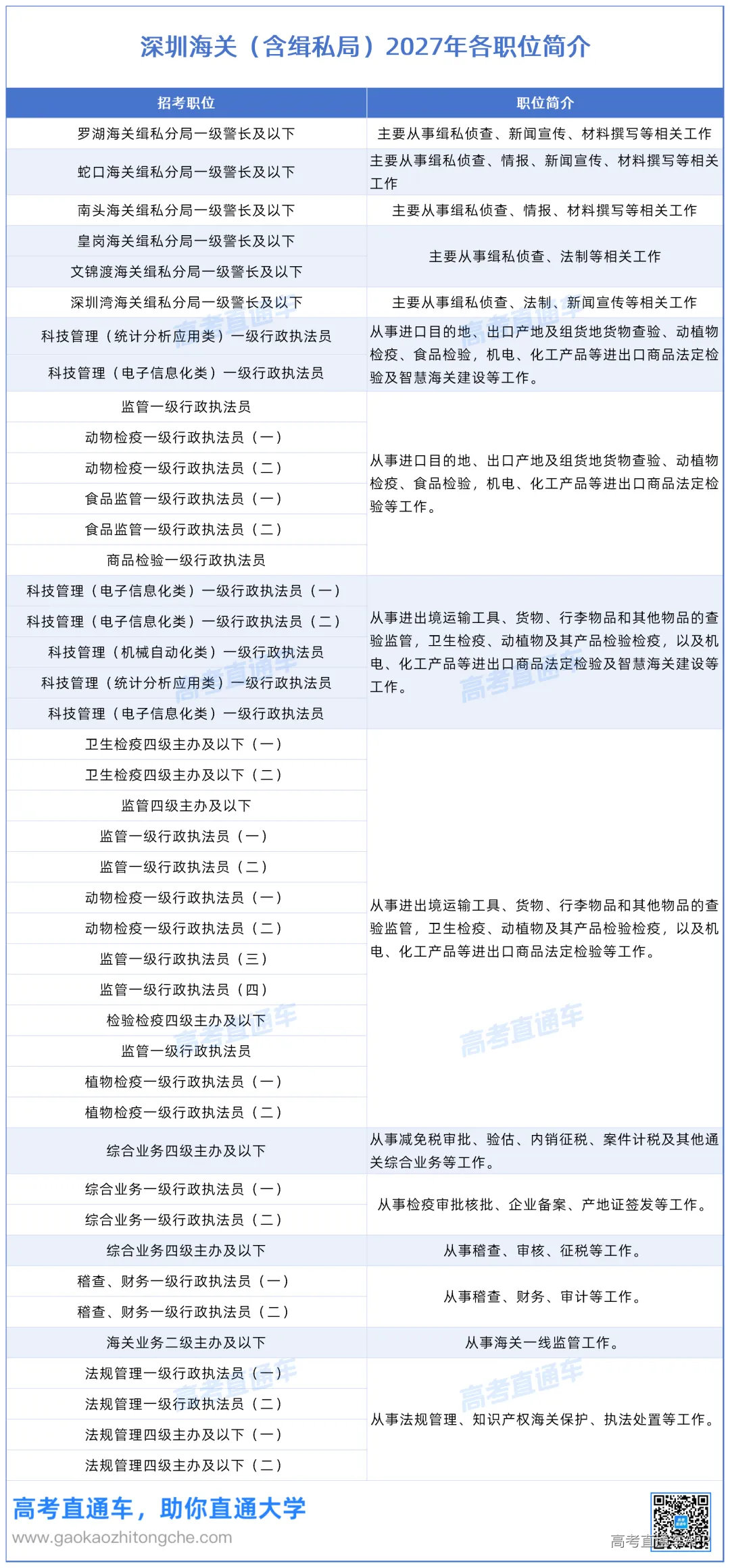 工作簿1_Sheet4.png