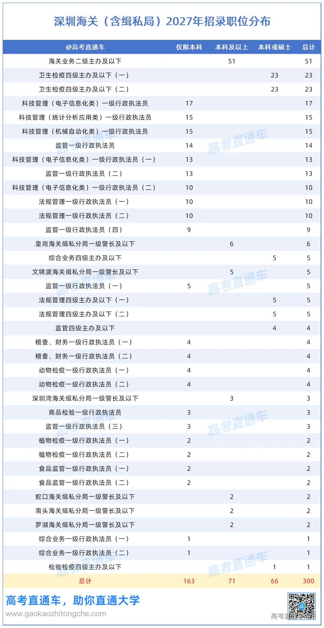 工作簿1_Sheet3.png