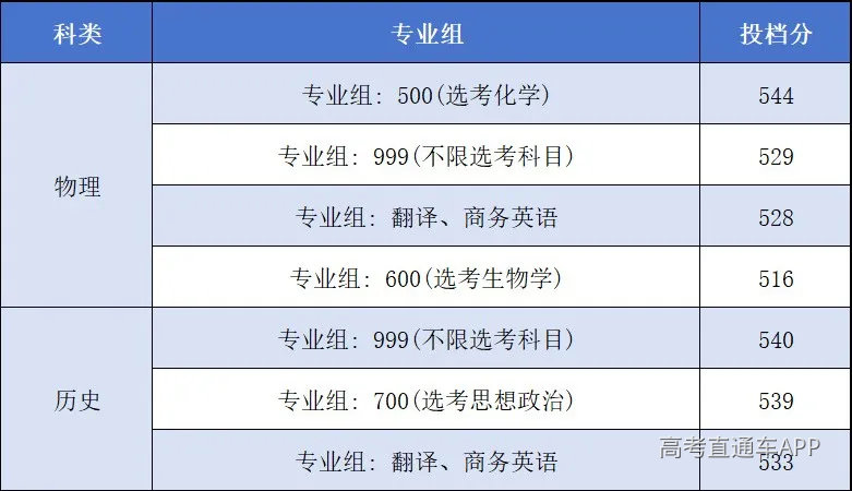 屏幕截图 2026-07-22 235324.png