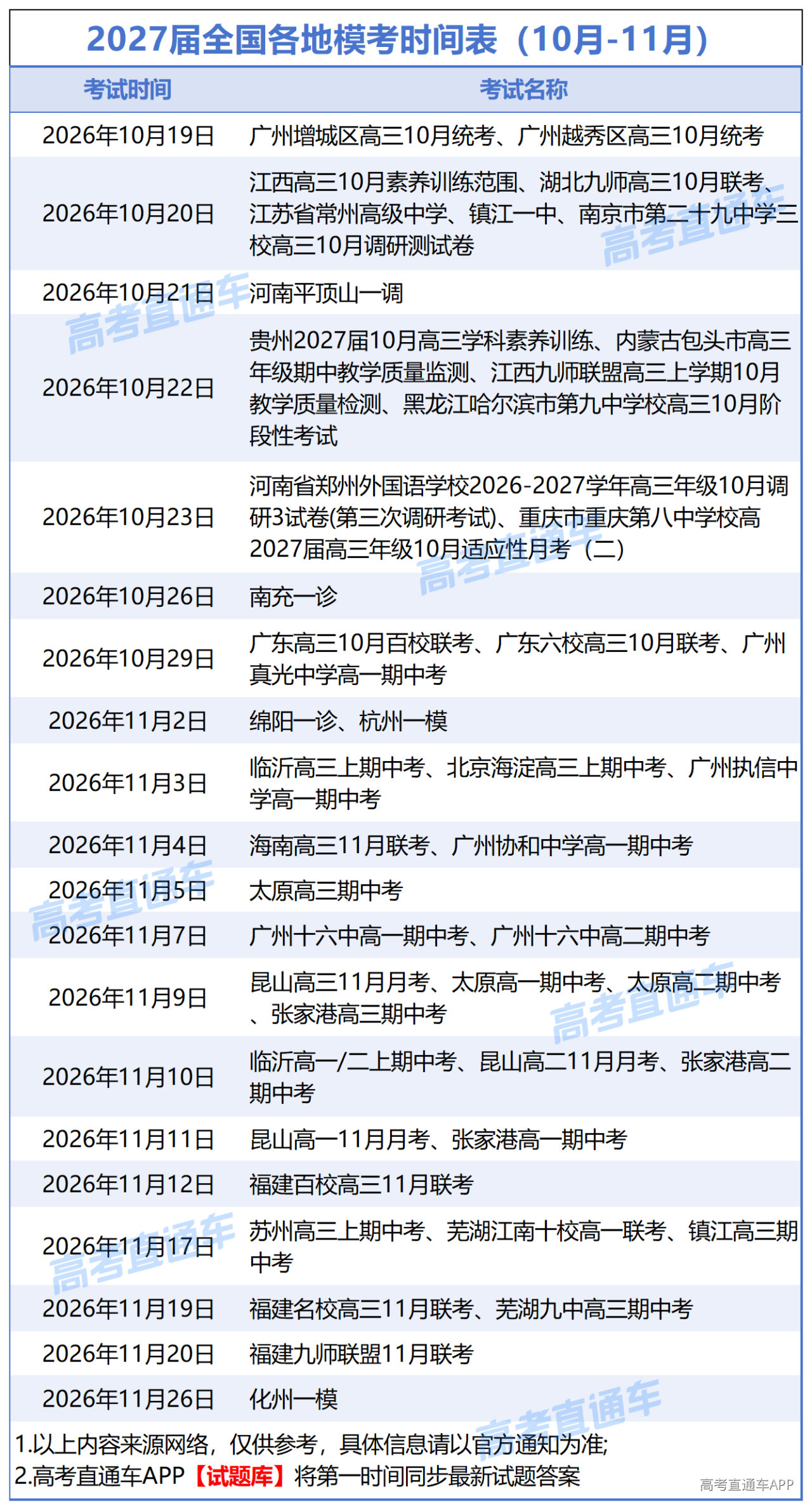 1793003804631592.png 开学考时间表_Sheet1.png