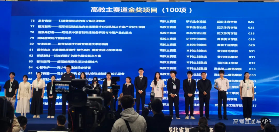 我校学生代表冯元博领取省赛金奖(右三).png