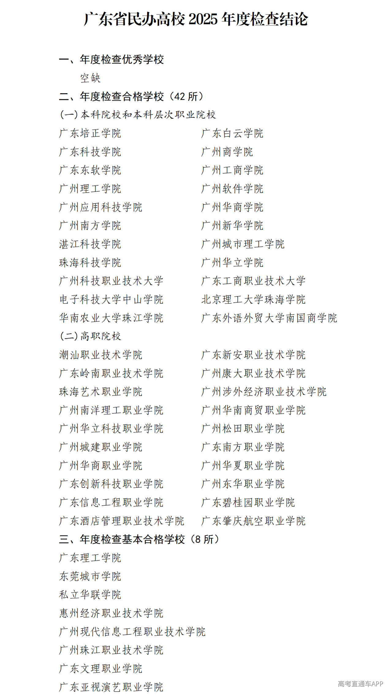 广东省民办高校2025年度检查结论公示.png