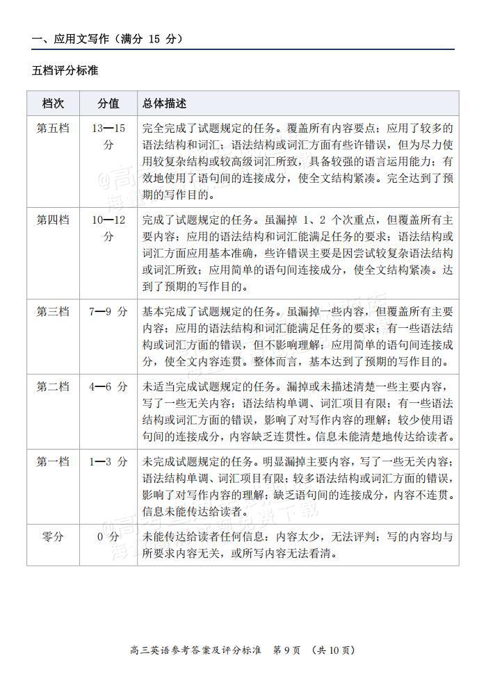 2027广东汕尾高三10月联考（广二师集团校）英语试题及参考答案 答案 第9页