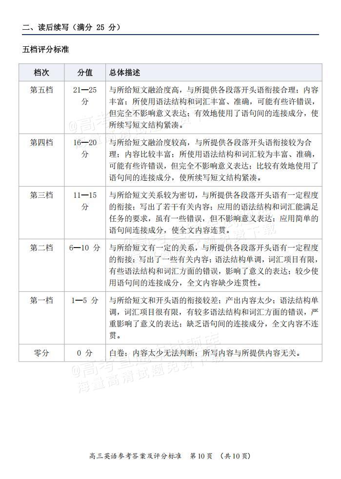 2027广东汕尾高三10月联考（广二师集团校）英语试题及参考答案 答案 第10页